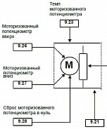 Mentor MP - встроенный ПЛК, создание логических схем управления